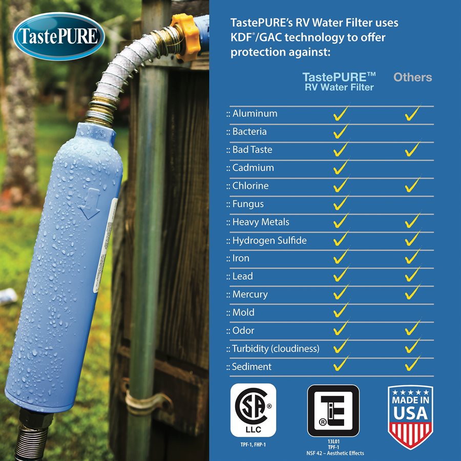 Camco Fresh Water Filter