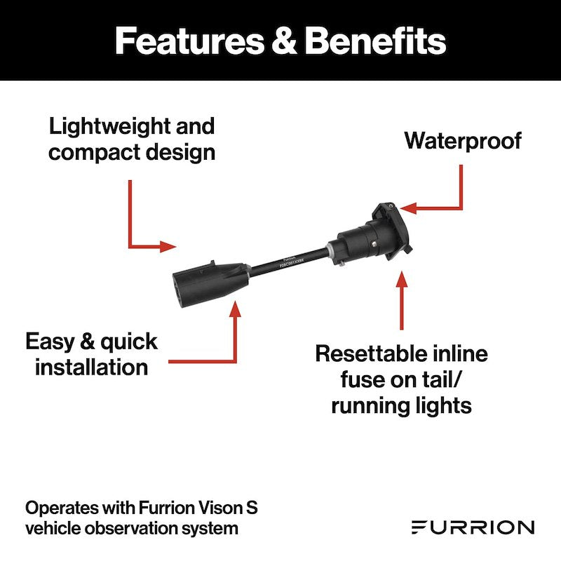 Furrion Backup Camera Cable