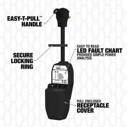 SurgeGuard Surge Protector